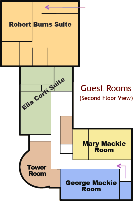 Guest room second floor plan. Robert Burns suite enclosed at the top Elia Corti next one down, Tower room on bottom left. Farther to the right Mary Mackie and George Mackie across from each other and hall way connecting Elia Corti to other rooms.